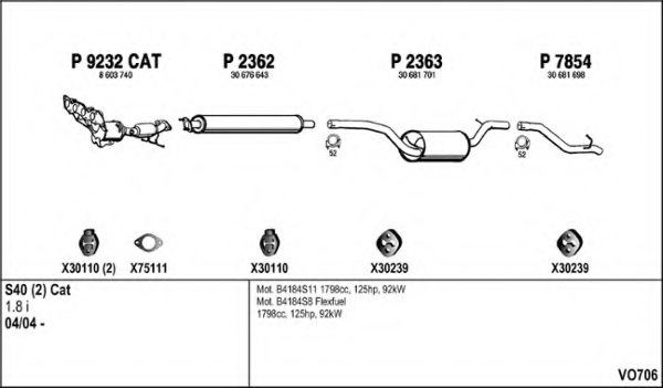 FENNO VO706 Exhaust System